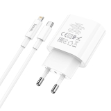 Bộ Sạc và Cáp